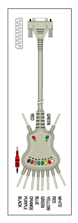 Cable Patient 10 Lead Fixed Banana by Replacement Parts Industries, Inc. RPI  ID KKB002